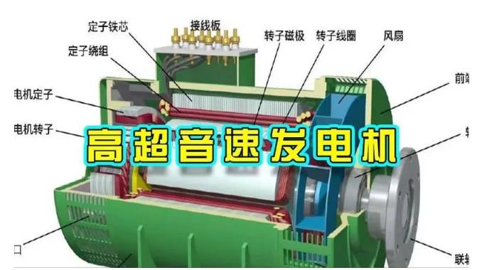 洮北颠覆你对发电方式的认知！中国革命性发电机公开揭秘 